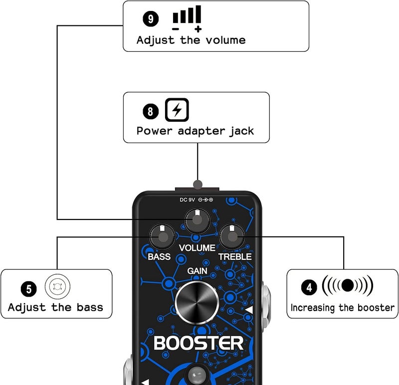 VSN Guitar Booster Effect Pedal Clean Boost Effects Pedals For Electric Guitar Pure Clean Mini Boost Pedals True Bypass - Image 1